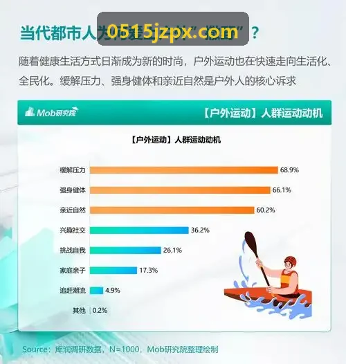 JIUYOUAPP战术热力图